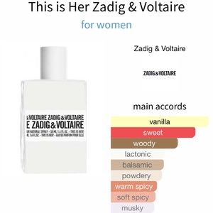 Zadig & Voltaire Travel Spray (0.27 oz / 8 ml)